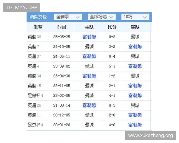 万博足球网站官网首页的赛事预测与专家推荐分析