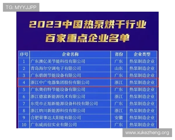 万博maxbextxapp登顶行业榜单,领先技术保障每一次投注的公平公正性 万博maxbextxapp登顶行业榜单,领先技术保障每一次投注的公平公正性
