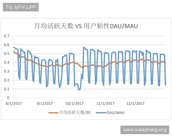 分析环球游戏平台的盈利模式与用户粘性提升的有效途径