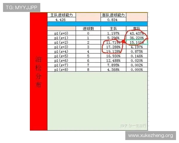 球探即时足球比分足球:足球比分直播平台的选择标准与用户体验优化技巧 球探即时足球比分足球:足球比分直播平台的选择标准与用户体验优化技巧